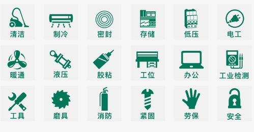 從傳統(tǒng)門店到智慧終端 五金實體連鎖的新零售變革之道